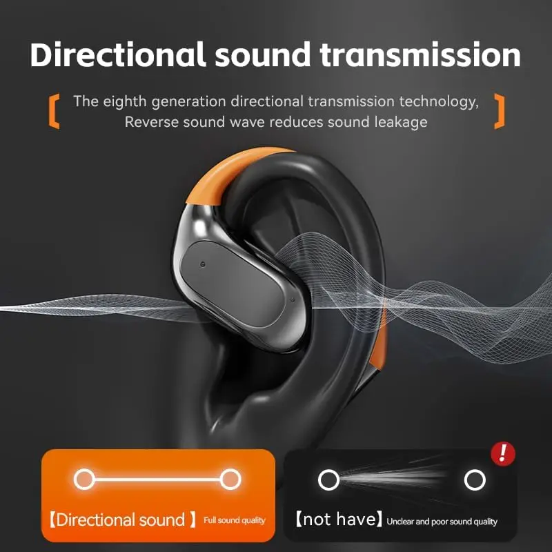 Wireless Translator Headset 144 Languages Real Time AI Translation Bluetooth Earphone Clip On Design for Worldwide Travel