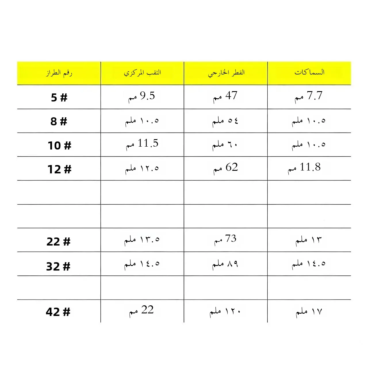 صورة 4