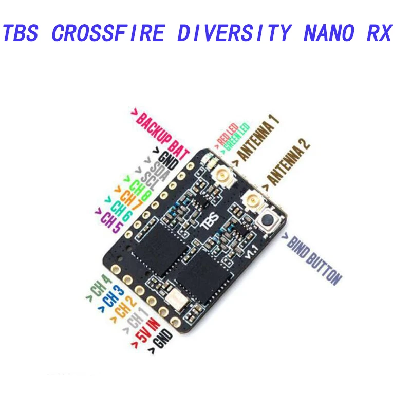 Boîtier du TBS Crossfire Diversity Nano RX avec logo TBS et dissipation thermique.