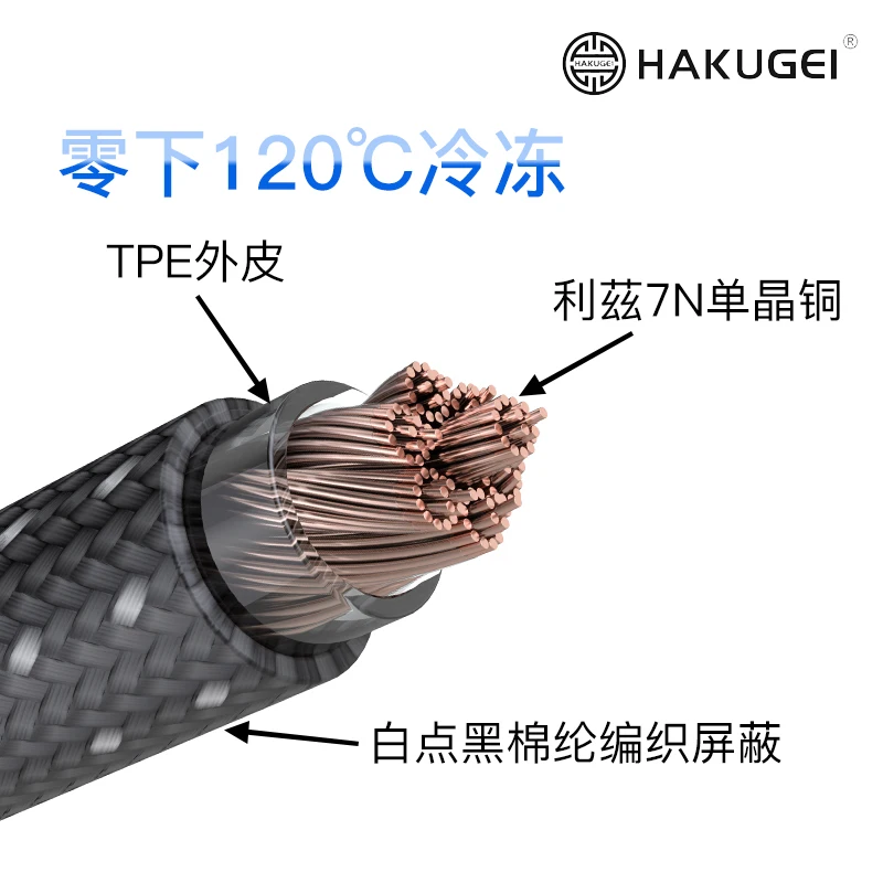 Hakugei.interligent Star Modular Plug 5 To 1 Frozen Litz