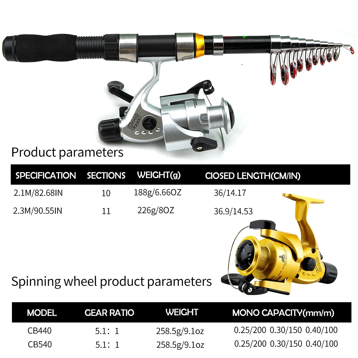 Portable Sea Fishing Kit with Rod, Reel, Hooks & Line 2