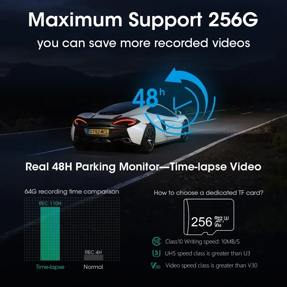 Jansite 11.26" Car DVR 4K Dash Cam 2.5K Rear Camera Time-lapse Video Recorder 2160P Dual Lens Rear View Camera Park Monitoring dash cam