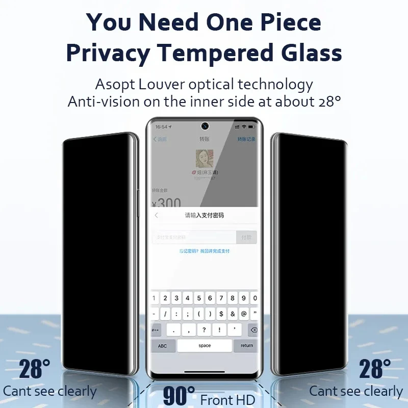 Advanced 3D Privacy Anti-Spy Screen Protector