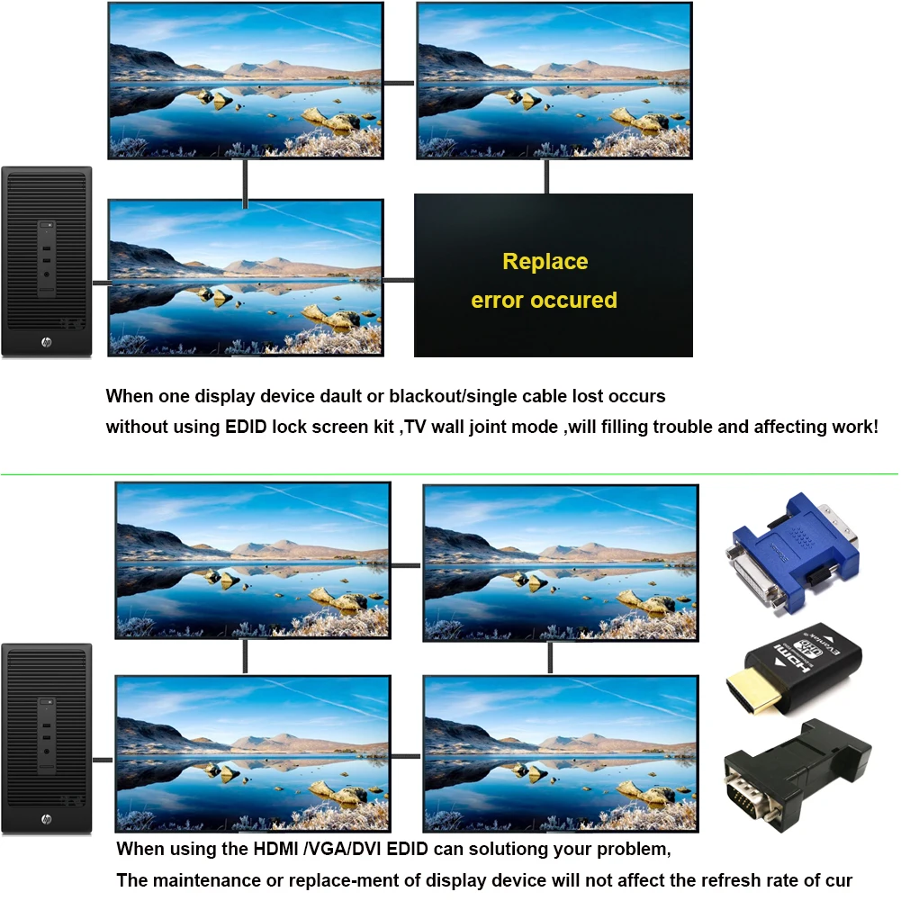 3세대 HDMI EDID 에뮬레이터 패스스루, 에뮬레이터 어댑터가 필요 없는 Mac Thunderbolt-HDMI 비디오 분배기용