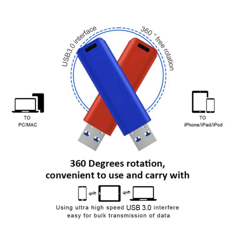 USB Flash Drive 2TB 1TB 2-in-1 Pen Drive Type-C USB3.0 Pendrive Dual OTG High Speed Metal Memory Stick For PC Phone Tablet