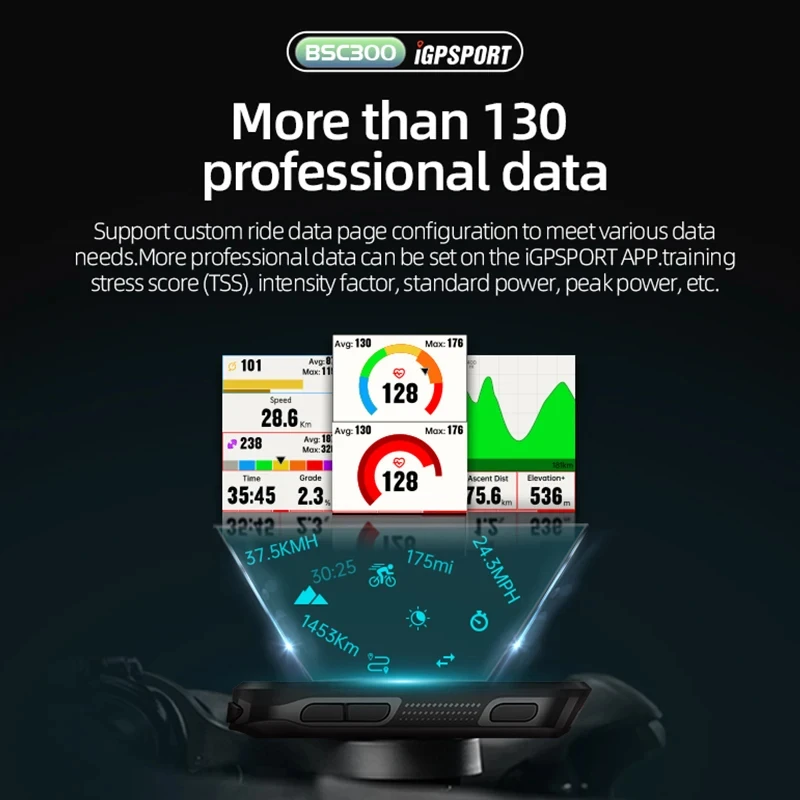 IGPSPORT BSC300 자전거 컴퓨터, GPS 다채로운 지도 내비게이션, IPX7 자전거 컴퓨터, 전문 데이터 훈련, 자전거 속도계