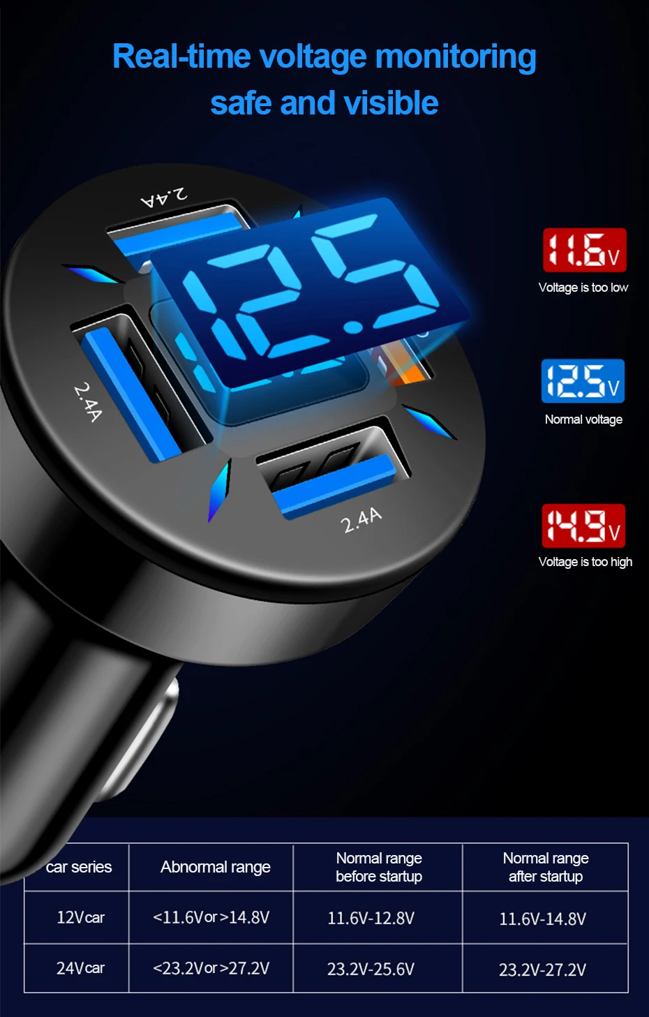 66W 4 Ports USB PD Quick Car Charger QC3.0 Type C Fast Charging Car Adapter Cigarette Lighter Socket Splitter For iPhone Xiaomi car pedals