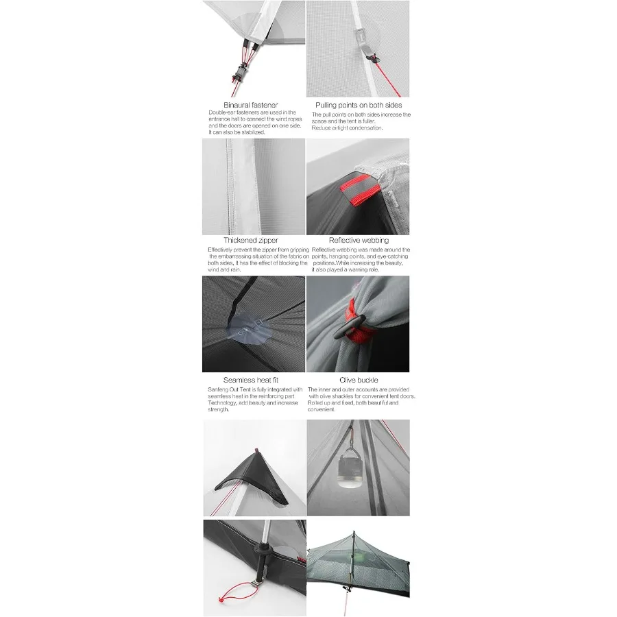 description
