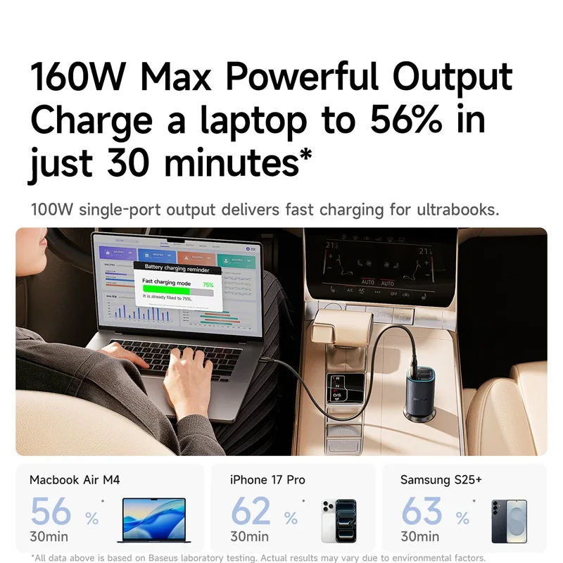 Baseus 160W Car Charger Fast Charging PPS PD3.0 USB Type C Car Phone Charge For iPhone 17 16 15 14 Laptops Tablets Xiaomi - 5