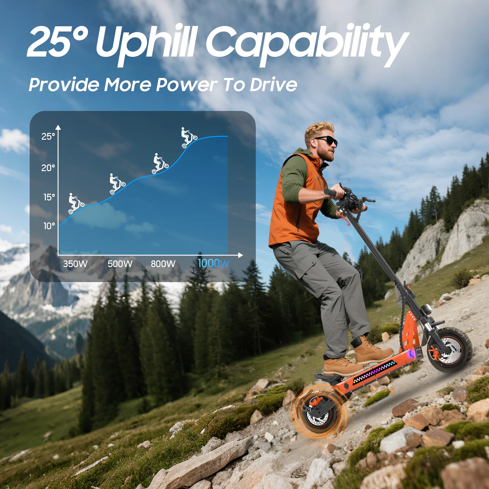 Système d’éclairage de la trottinette allumé la nuit