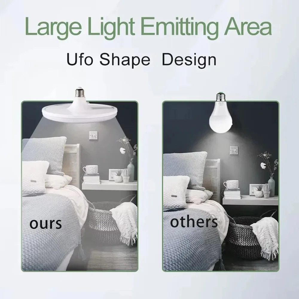 LED Bulb 1PC 220V E27 Base Energy Saving Lamp 20W 30W 40W 60W 100W Options Indoor Flying Saucer Light Ampoule