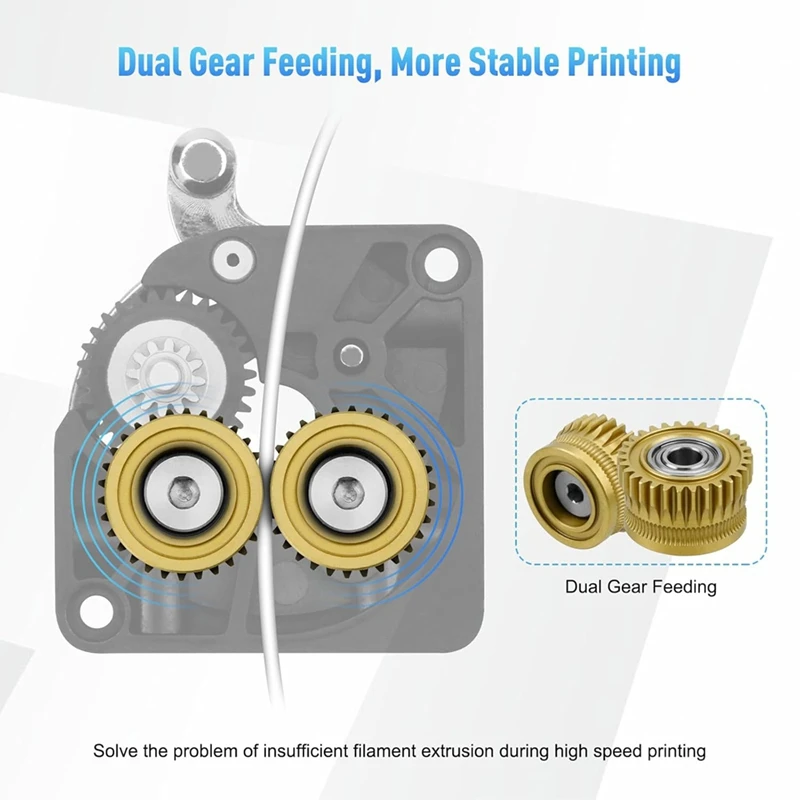 DIDI K1 Max Extruder,K1 Double Bearing Gear Upgrade Kit