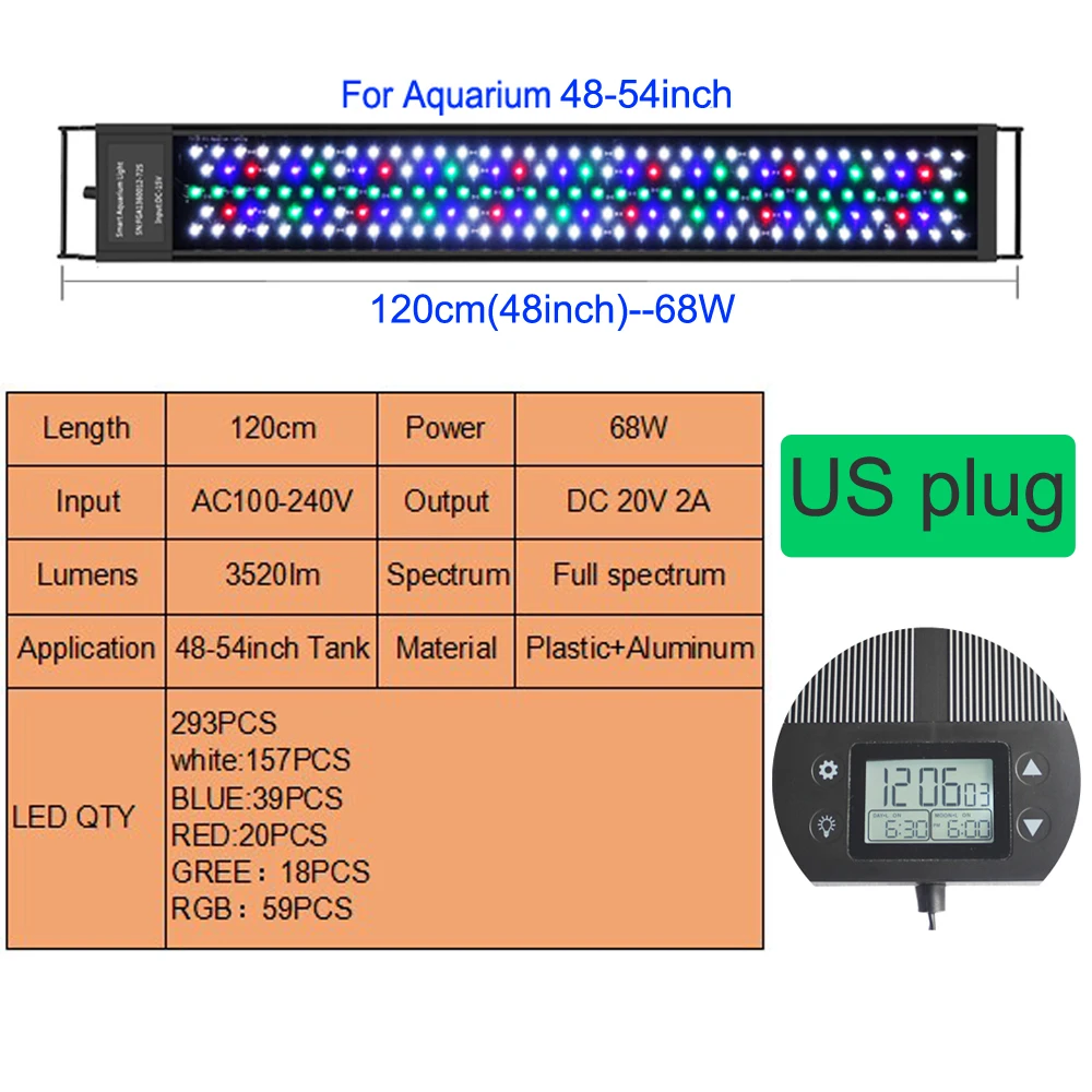 FG138-48inch US