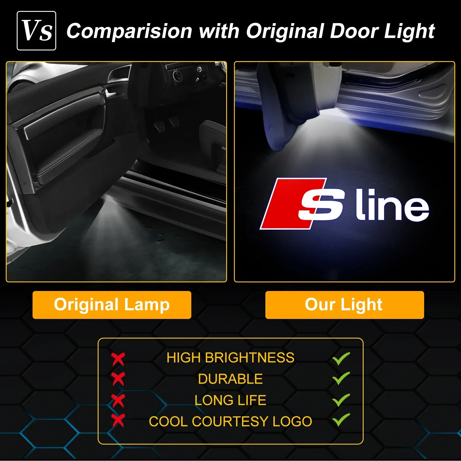 LED Light Car Door Projector Car Welcome Light For Audi S3 S6 Sline A4 B5 B6 B7 B8 B9 A1 A3 8V 8P 8L A6 C7 A5 A7 A8 Q3 Q5 Q6 Q7