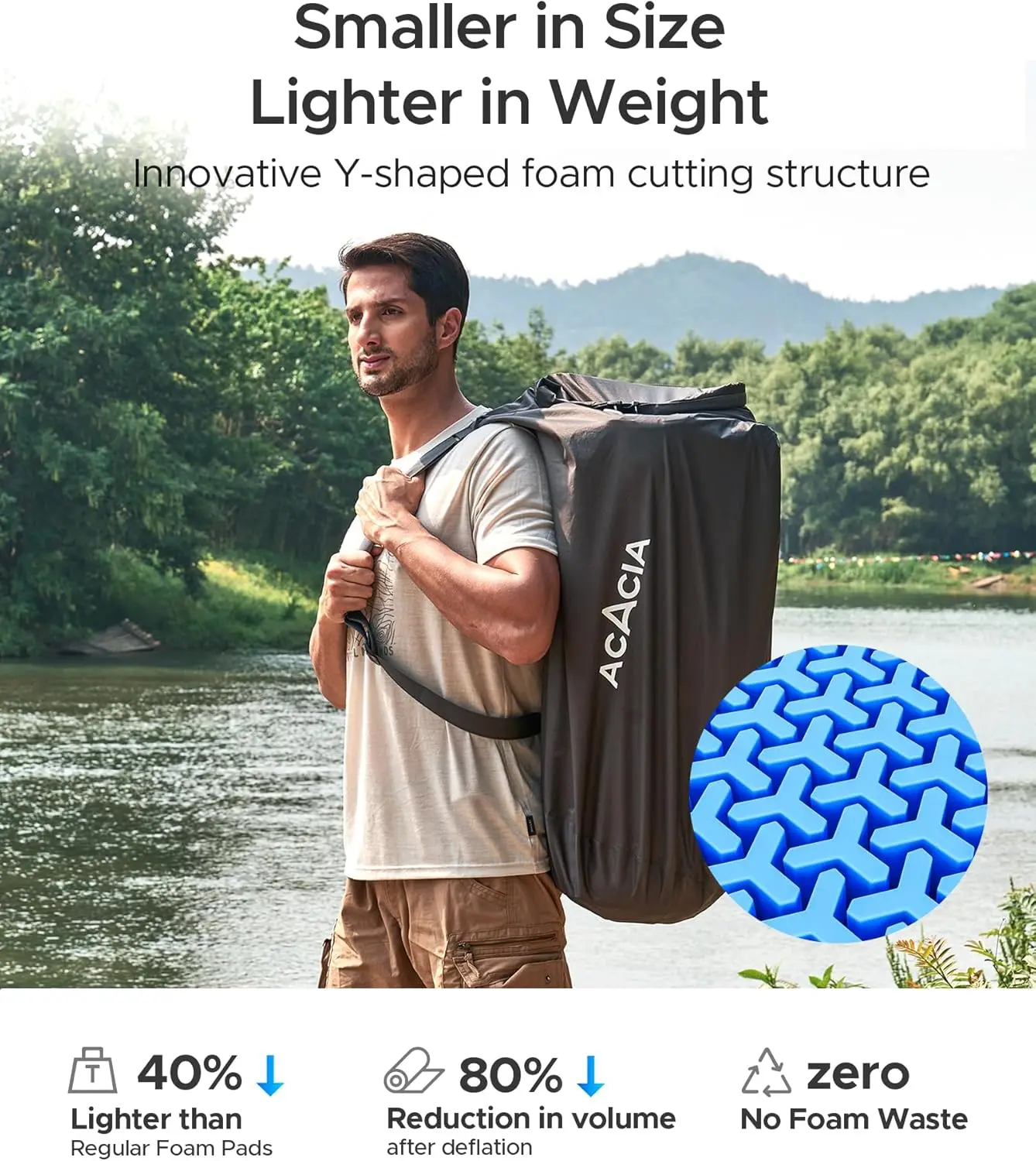 4'' Thick Self Inflating Sleeping Pad with Solid Foam, Innovative Y-Shaped Telescopic Structures
