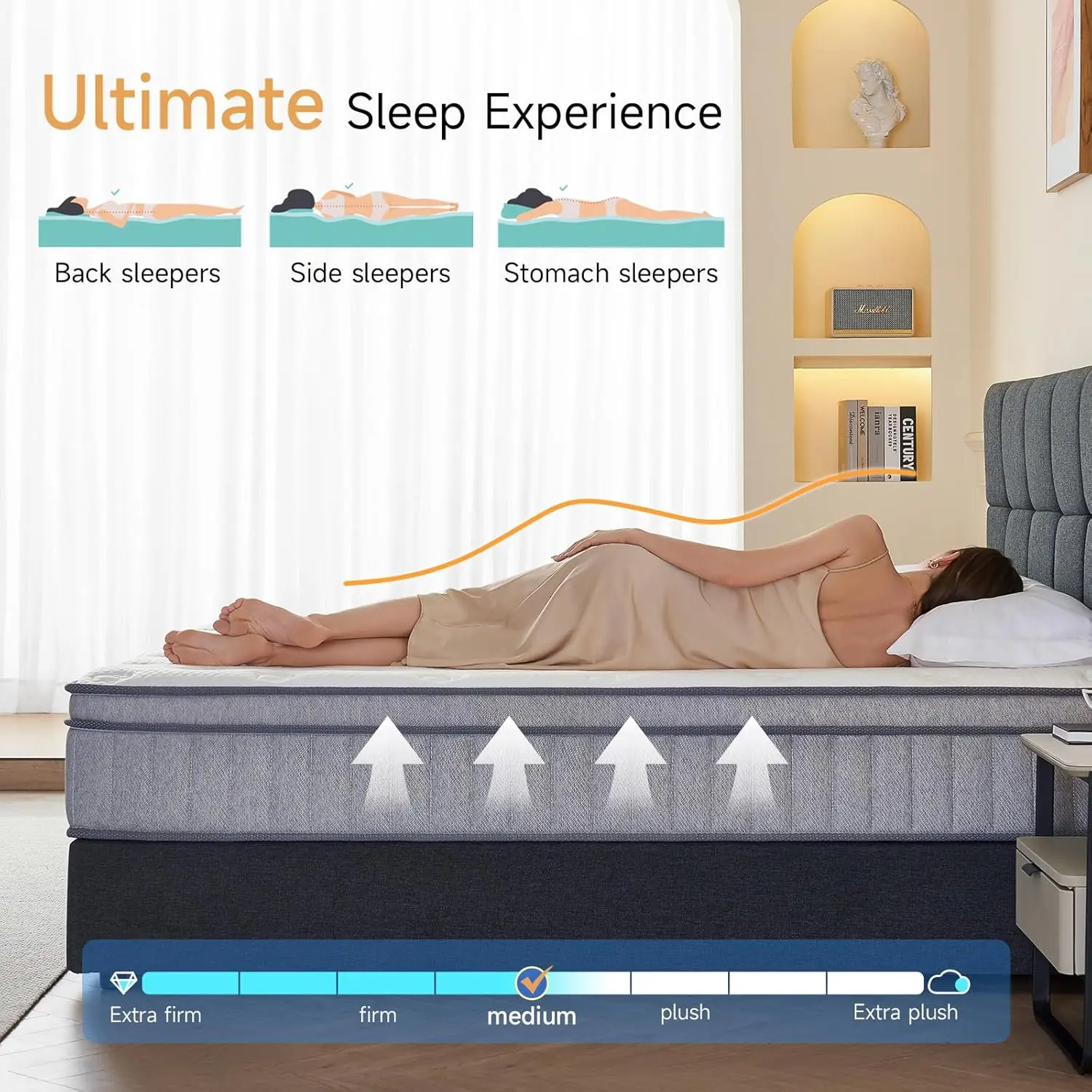Full Size Mattress, 10 in Hybrid Full Mattress in a Box, Memory Foam Mattress with Pocket Springs, Medium Firm, Pressure Relief 4