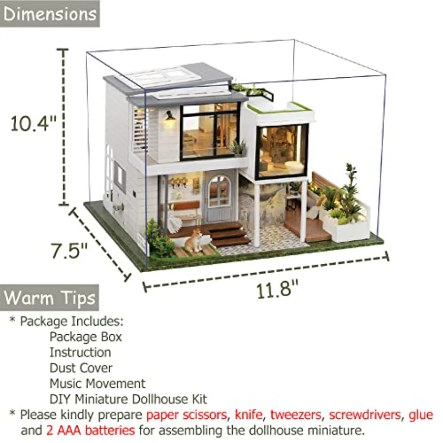 description