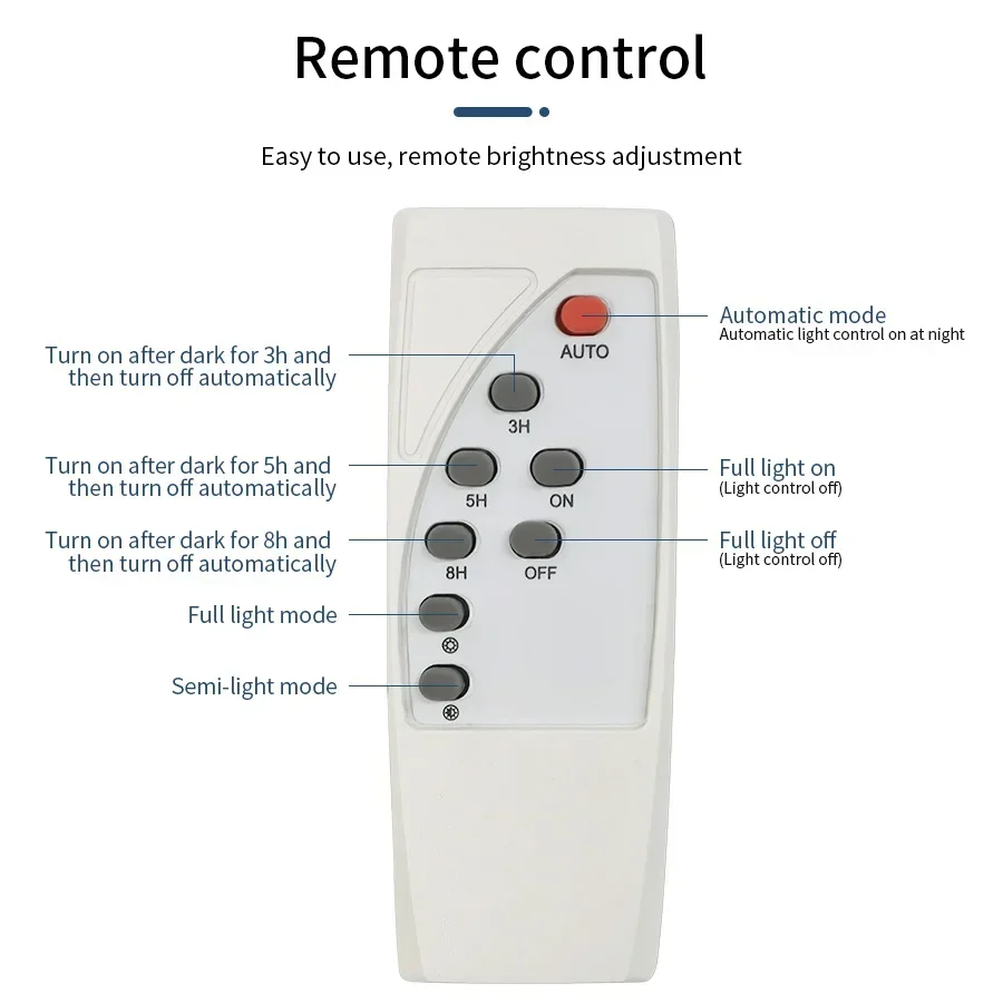 Slide image 3466765f83fd4427a6128e6e5035d43b