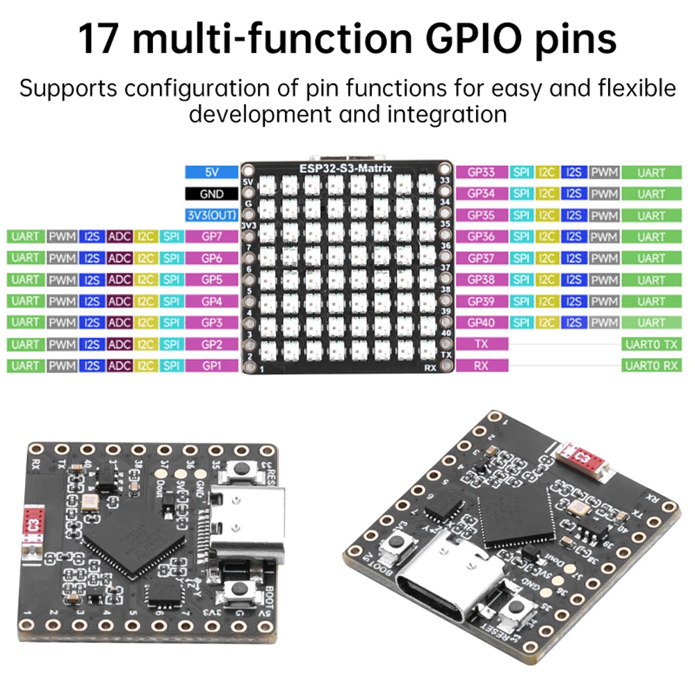 รูปสินค้า บอร์ดพัฒนา ESP32-S3 พร้อมไฟ LED RGB 8x8