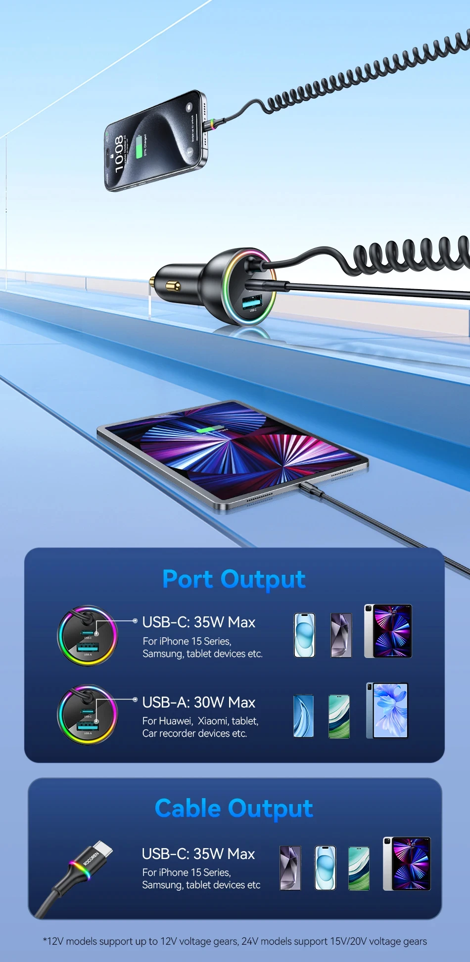Rocoren 70W Auto-Batterieladegerät USB Typ C mit Spiralkabel Schnelle Ladestation Typ-C Schnelladapter für iPhone 17 16 Xiaomi – Detail 7
