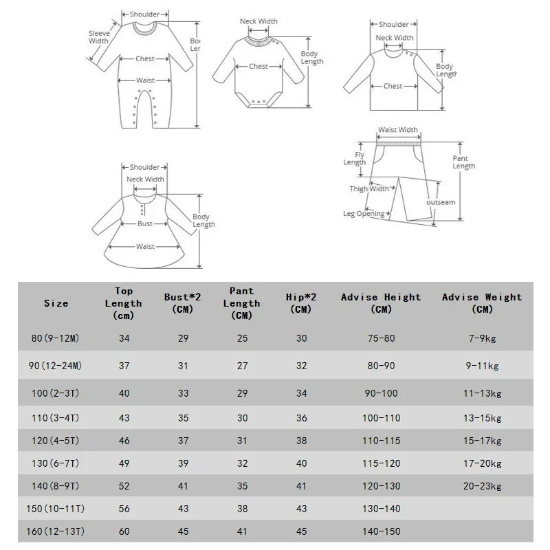 Baby Girl Year Old Boy Clothes Size Chart By Year Old Baby Clothes