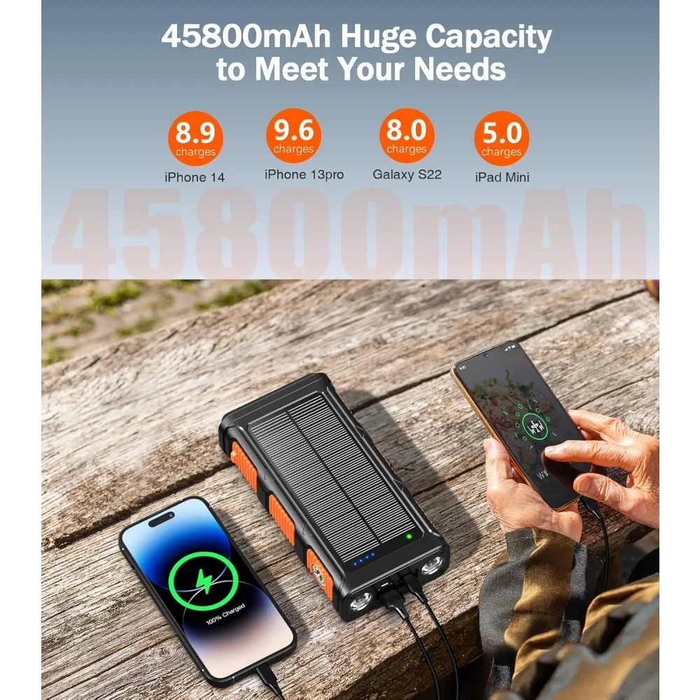 Mobile Power Bank Wireless Charger, 45800mAh, 15W Fast Charging Mobile Power Bank, 7 Outputs and 4 Inputs,Solar Portable Charger 4