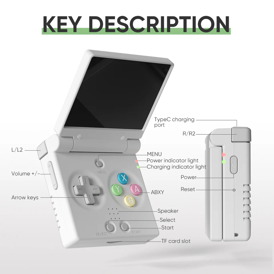 MIYOO Mini Flip Handheld Console - 2.8'' IPS Screen, Portable Retro Game Emulator, Gift For Gamers_voghion.com
