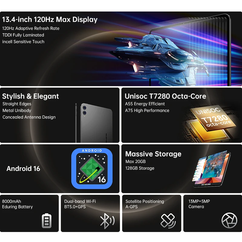 【Android15 タブレット】11インチ 18GB+128GB T7280 Android15 タブレット 11インチ 18GB+128GB T7280チップ FHD 2K 2 2Ghz