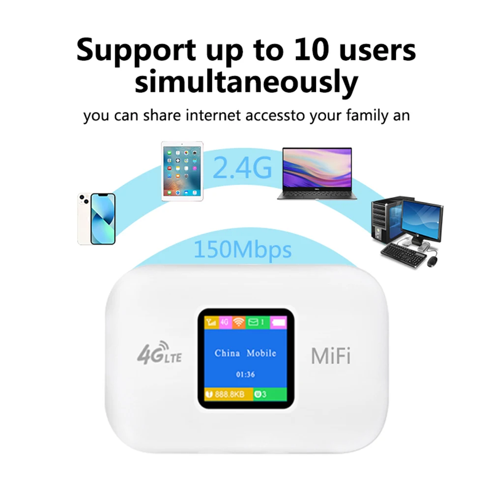 4G/5G Lte Router bezprzewodowy 150Mbps przenośny kieszonkowy