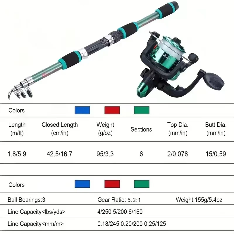 ROOBLINOS Fishing Pole Set Telescopic Fishing Rod Spinning Reel Baits Hooks Travel Pole Set fishing pole set