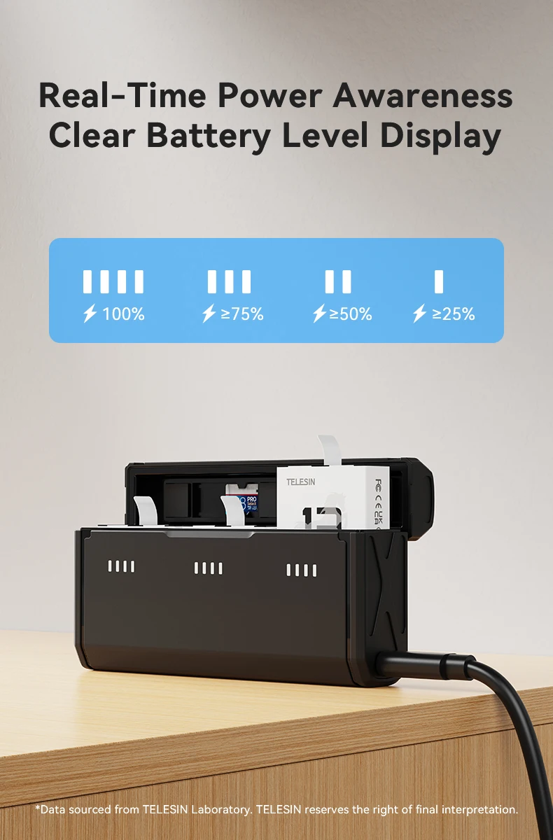 TELESIN Pocket Charger For Hero 13 TF Card Storage 3 Slots Battery Fast Chargin