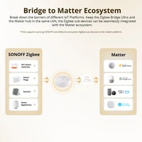 SONOFF ZBBridge-U Zigbee Matter Bridge Ultra Smart Home Security Ethernet Connection OTA Upgrade Works SNZB-01P/SNZB-06P Devices 5