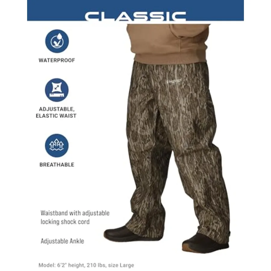 description