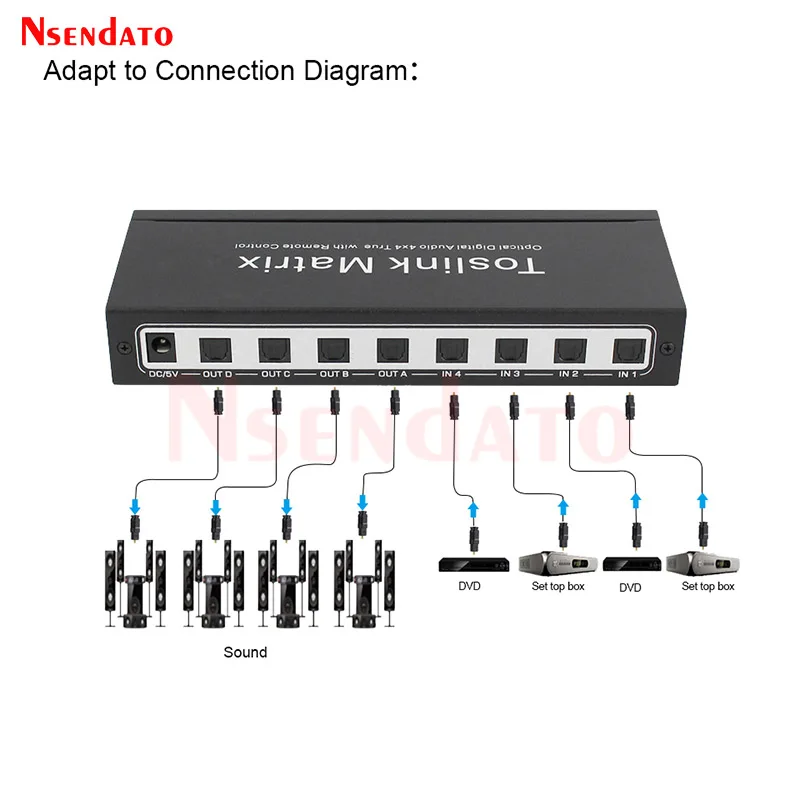 4x4 Toslink Audio Matrix Switch Splitter SPDIF TOSLINK Digital Optical Audio Converter 4x4 True Matrix Selector 4 In To 4 Out