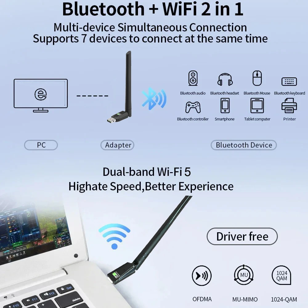 600Mbps WiFi USB 어댑터 듀얼 밴드 2.4G/5Ghz Wi-Fi 동글 802.11AC USB2.0 Win7/8/8.1/10/11용 고속 무선 카드 수신기