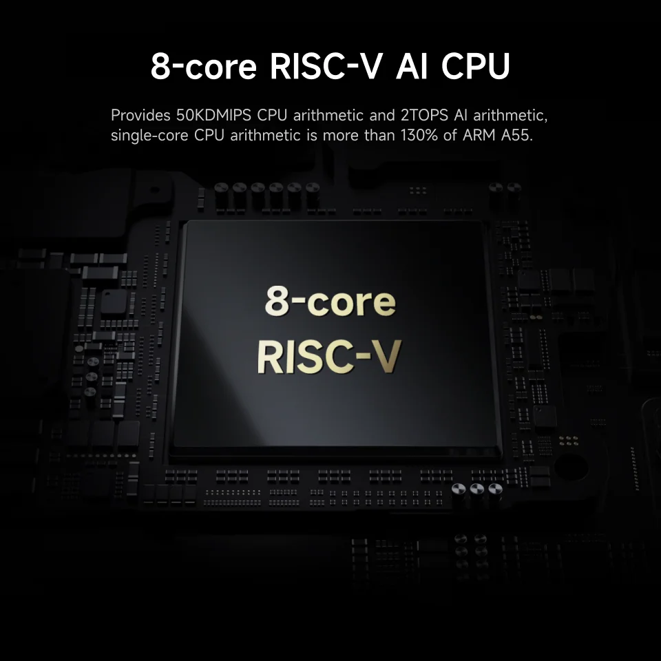 dsc-products
