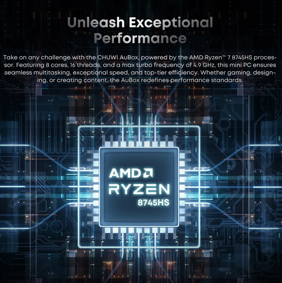 CHUWI AuBoxミニPC AMD Ryzen 7 8745HS 16GB DDR5 512GB SSD Windows