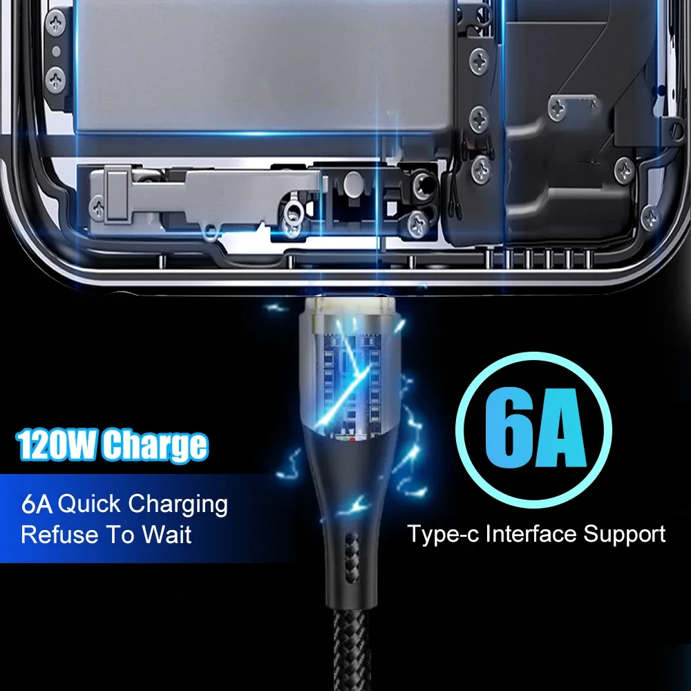  USB CŸ   ̺,  15 Ｚ ƺ º USB-C,    ڵ , 120W 6A
