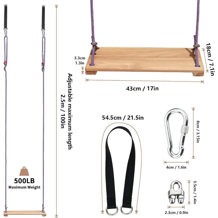 description