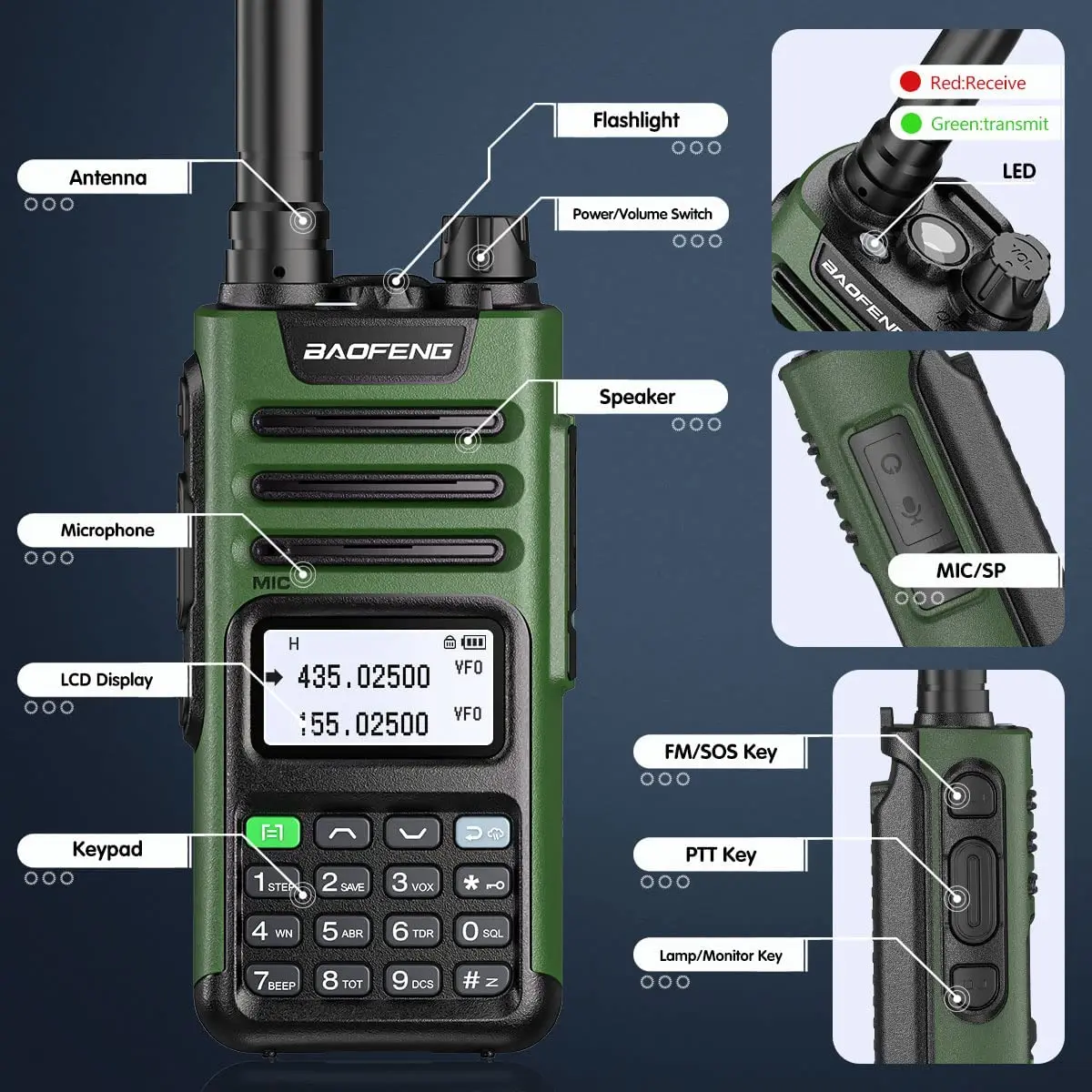 BaoFeng UV-13 PRO V1 V2 High Power Dual Band Walkie Talkie Type C Charger 16 KM Long Range UV13 Transceiver Ham Two Way Radio 4
