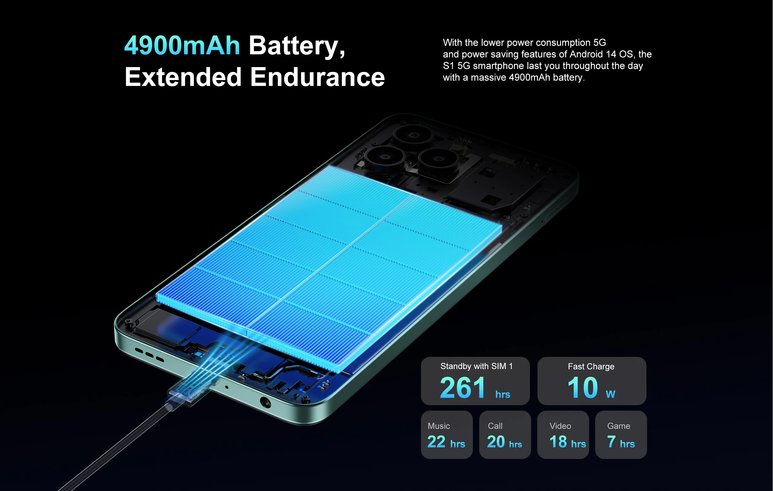 FossilBOT S1 本体 充電器付き Amazon | FOSSiBOT S1 スマホ 5G対応 Android 14 携帯本体 SIM
