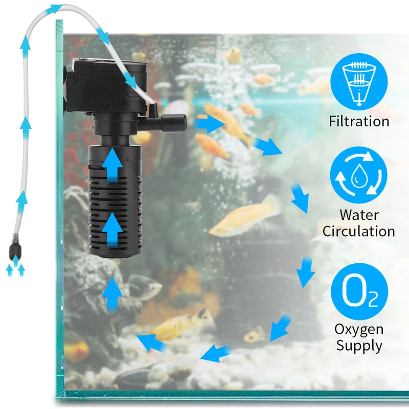 3in1 Multifunctional Aquarium Filter Oxygen Pump Biochemical