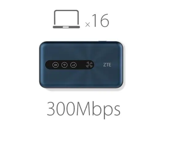 Unlock ZTE MF932 Portatile Router 4g Wifi Sim Card Modem LTE