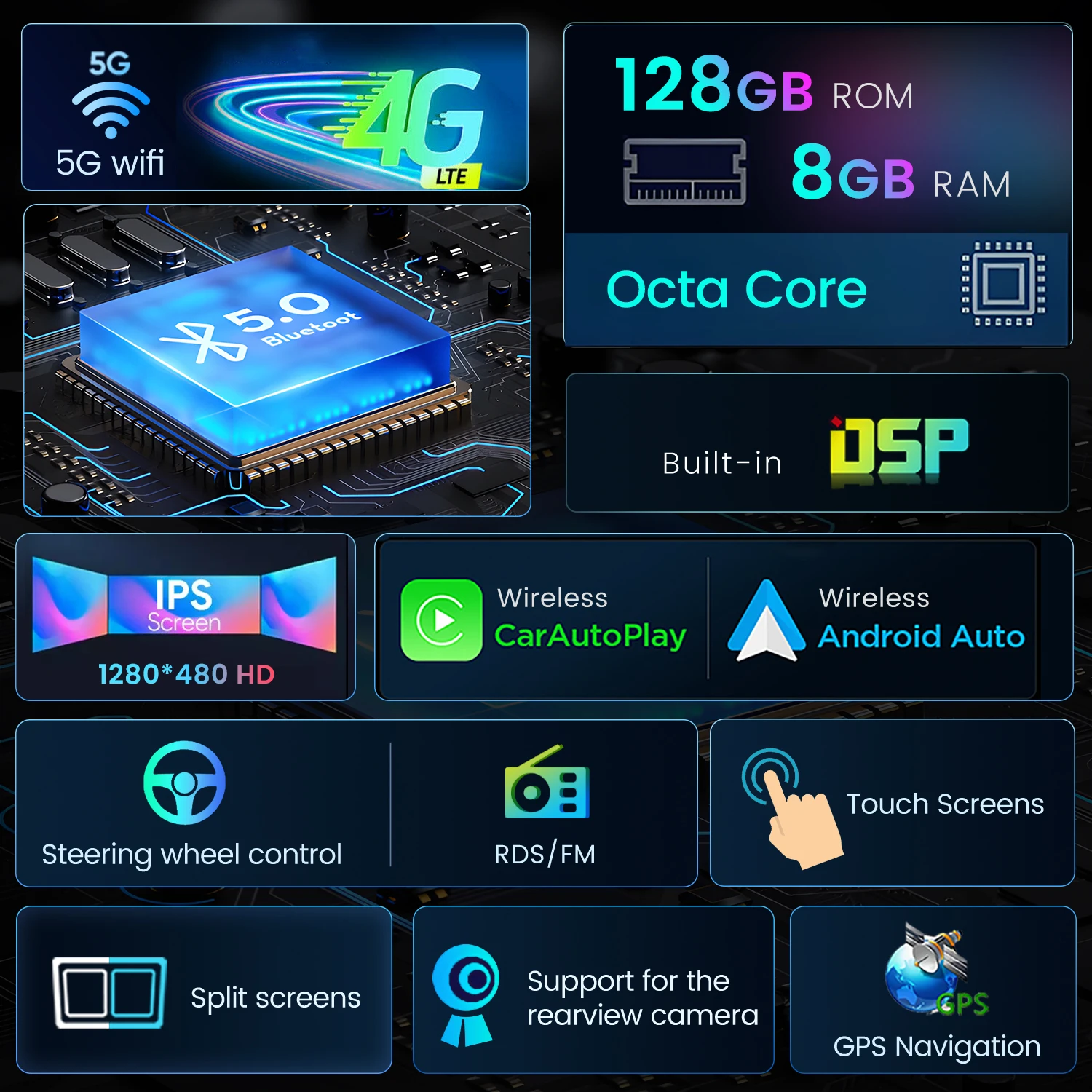 Radio Multimedia Junsun con CarPlay Inalámbrico y Android Auto para BMW Serie 3 E60 E61 E63 E64 Serie 5 E90 E91 E92 E93 2004-2012 2