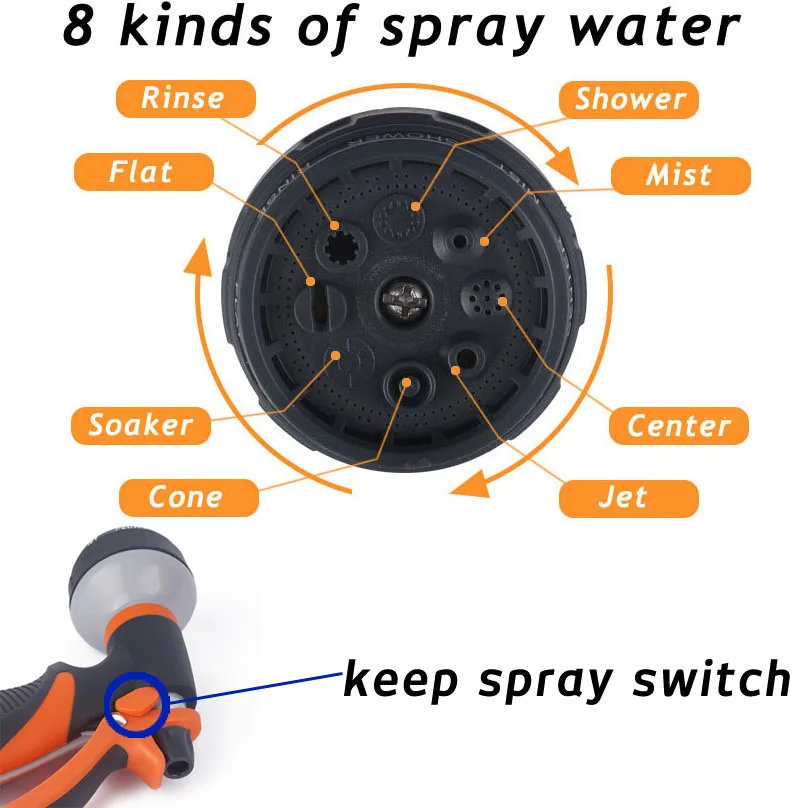 Watering Gun High Pressure 8 Modes Garden Spray Irrigation Watering Nozzle Plant Lawn Yard Sprinkler Cleaning Sprayer garden sprinkler,watering nozzle,misting nozzles,water sprayer,spray nozzle,garden spray nozzle,garden sprayer,gardening sprayer,high pressure nozzle