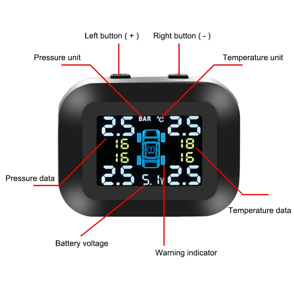 ̴ ڵ Ÿ̾ з ͸ ý, ܺ  LCD ÷, USB TPMS, ڵ  溸 ý, 4 