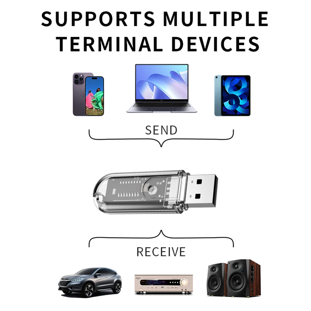 USB Bluetooth Adapter 5.3 For Wireless Speaker Car PC Mouse Audio Bluetooth Dongle USB Adapter Receiver Transmitter