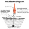 ABBREE AR-109M Net Locator Waterproof Floating Fast Receiving GPS Positioning 15 Days Standby Buoy Tracker Boat Fish Ham Walkie 6