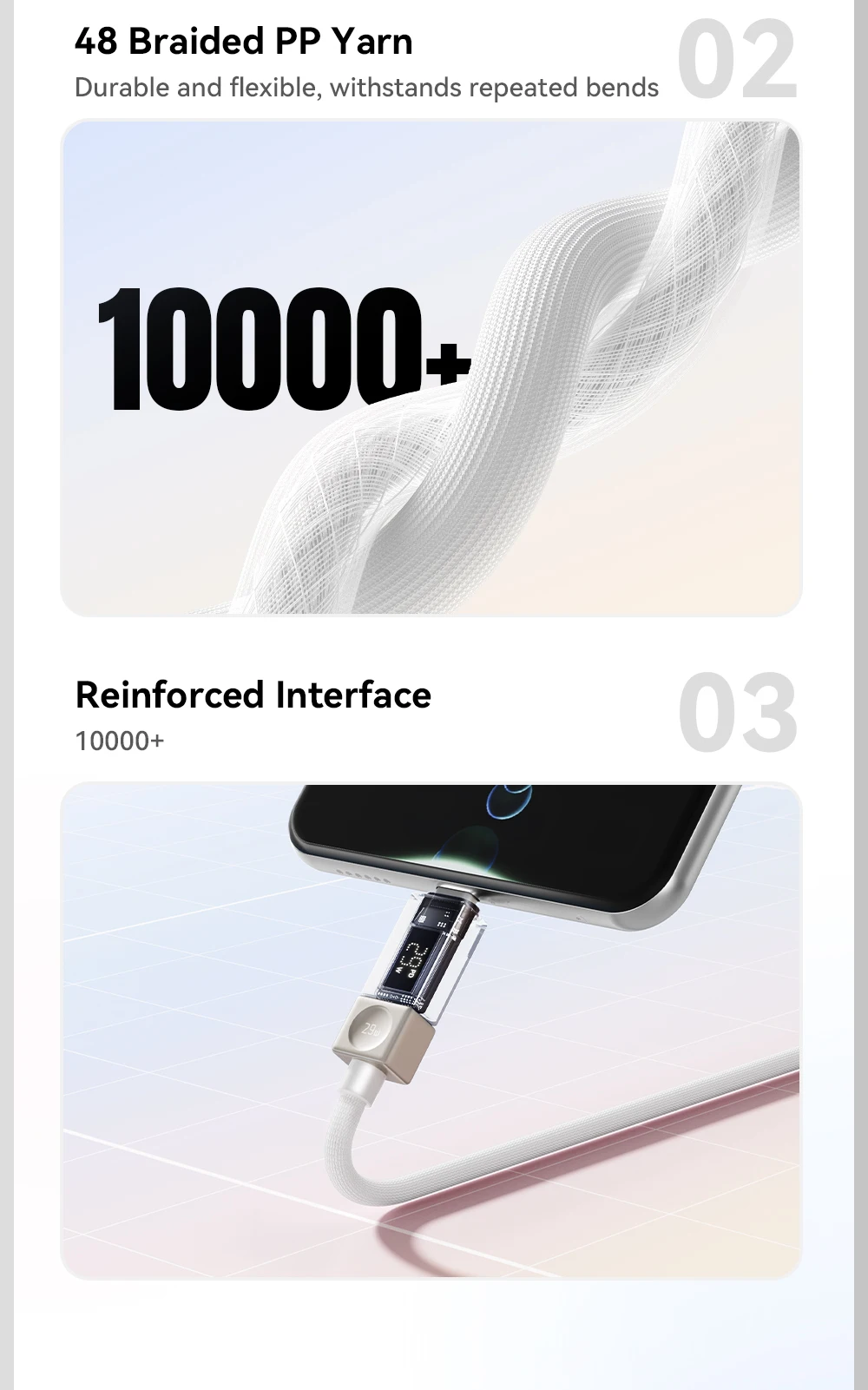 USB C Cable For iPhone 14 13 12 11 Pro Max Xs Digital Display Wire PD 29W Fast C