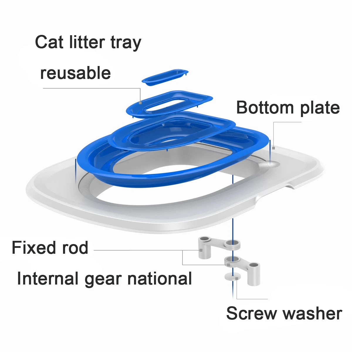 Cat Toilet Trainer Reusable Pet Cats Plastic Toilet Trainer Cat Toilet Training Kit Pets Litter Cleaning Tray Mat Cat Use Training Products